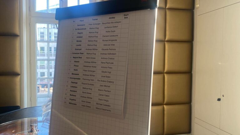 Info: Derby-Boxenauslosung um ca. 20.30 Uhr