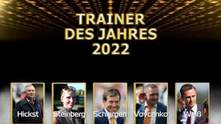 Sie haben gewählt – Der „Trainer des Jahres“ 2022