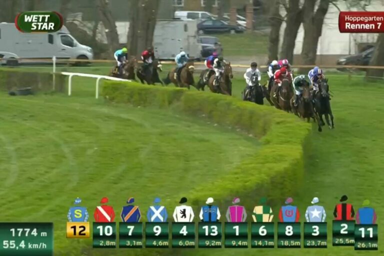 Feuertaufe bestanden: Das ist das finale Tracking-System