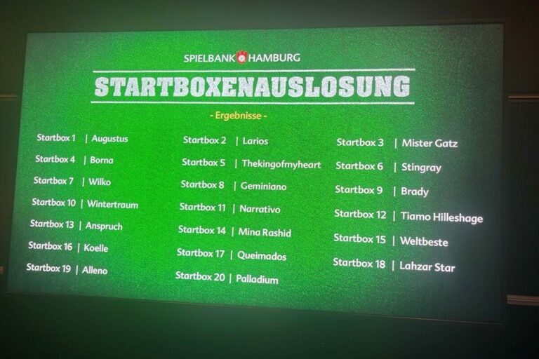 Das sind die Startboxen für das Derby 2024 – Morris für Hofer