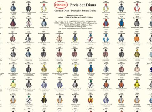 Diana Poster