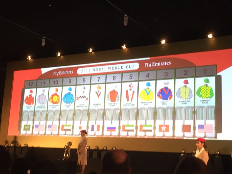 Als Favorit von der Außenseite