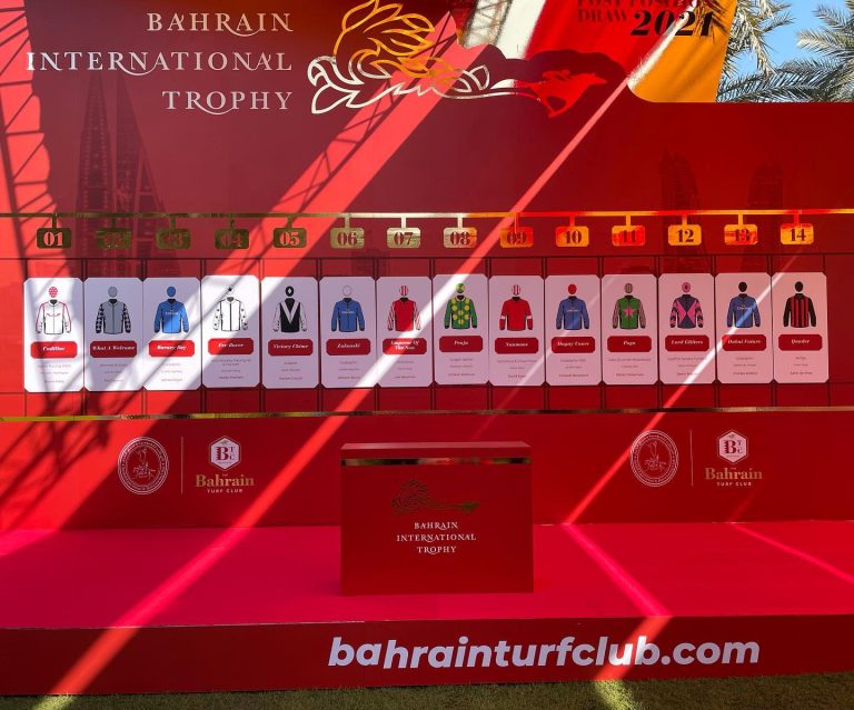 Boxenauslosung in Bahrain, Penja bekam die Acht