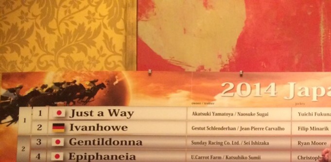 Das Drehbuch um Spielberg zu schlagen