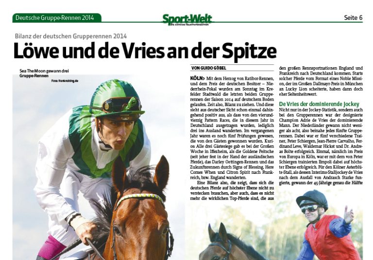 In der Sport-Welt: die deutsche Gruppe-Saison