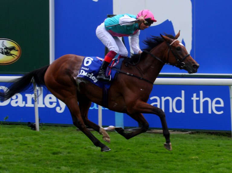 Breeders‘ Cup – Es kann losgehen!