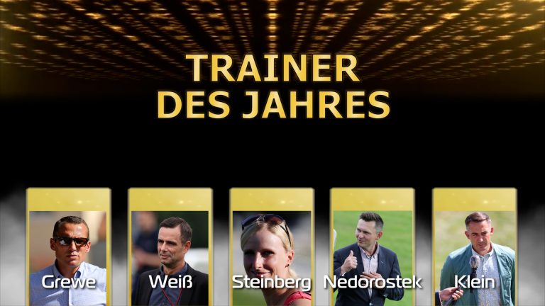 Das ist der „Trainer des Jahres“